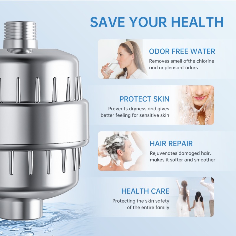 Cartucho de Filtro para Ducha  - Water Filter Cartridge reseña y precio