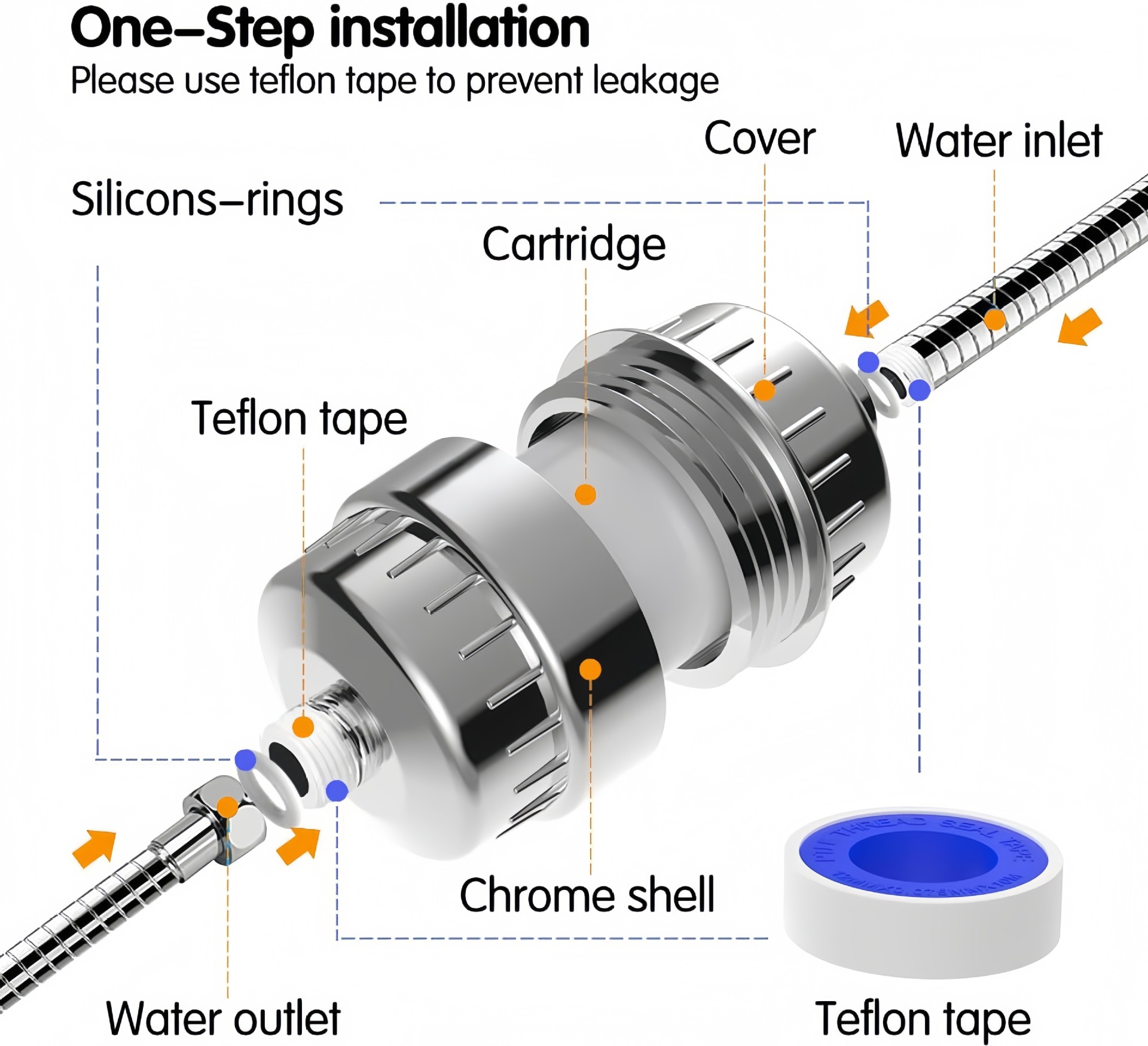 Cartucho de Repuesto para Filt - Water Filter Cartridge reseña y precio