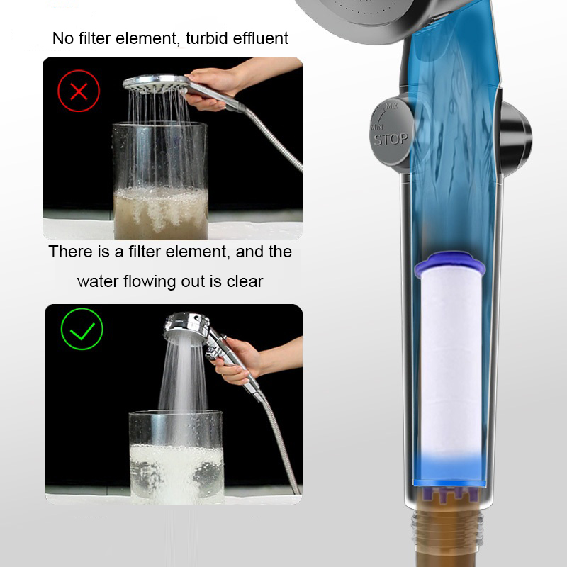 Filtro de ducha de 5/10 piezas - Water Filter Cartridge reseña y precio