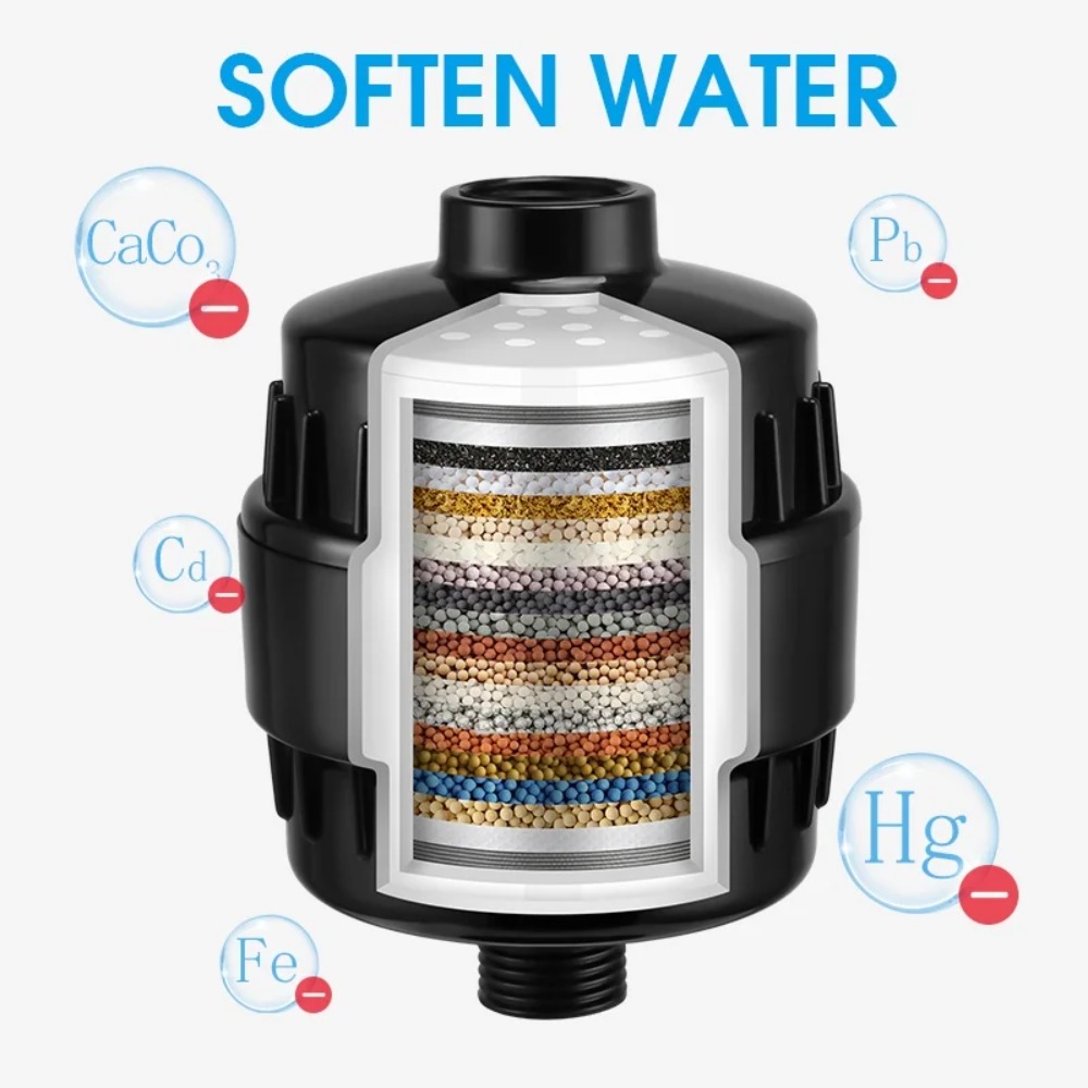 Cartucho de Filtro de Ducha de - Water Filter Cartridge reseña y precio