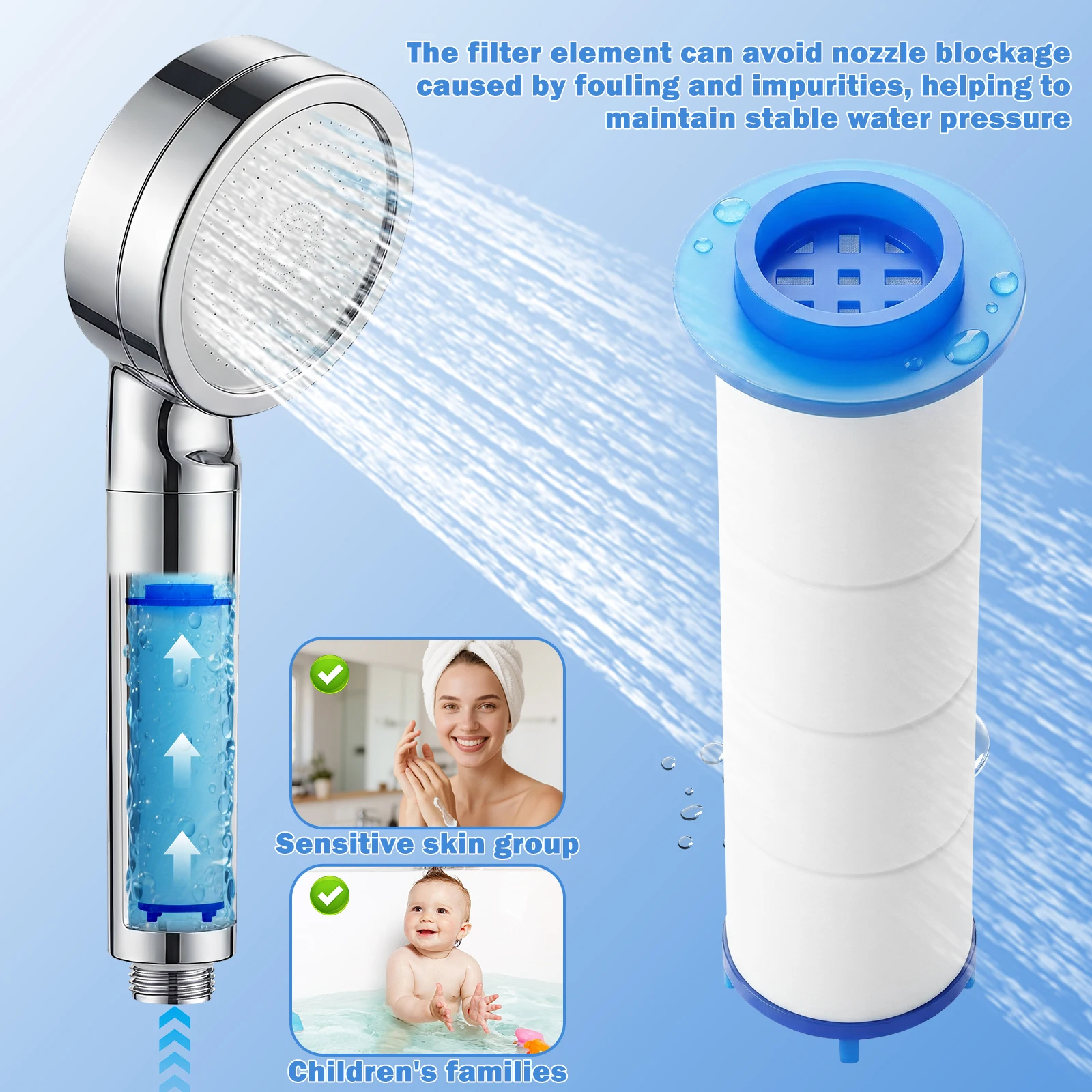 Filtro de algodón PP para cabe - Water Filter Cartridge reseña y precio