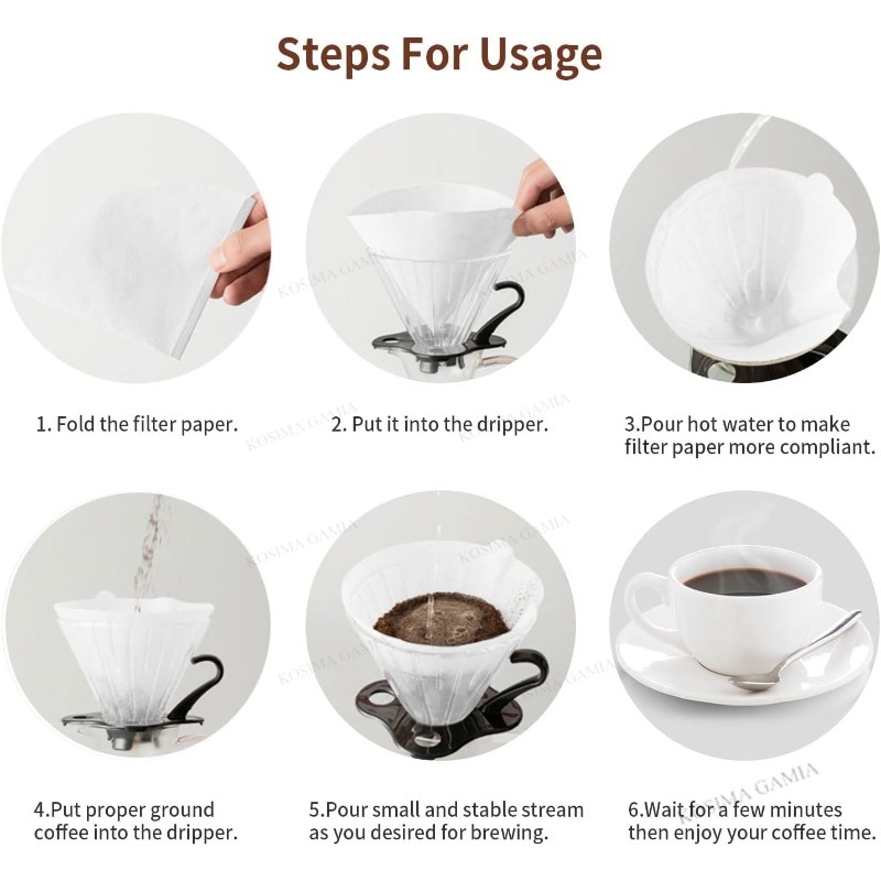 40-120 Filtros de Café en Form - Coffee Equipment V60 reseña y precio